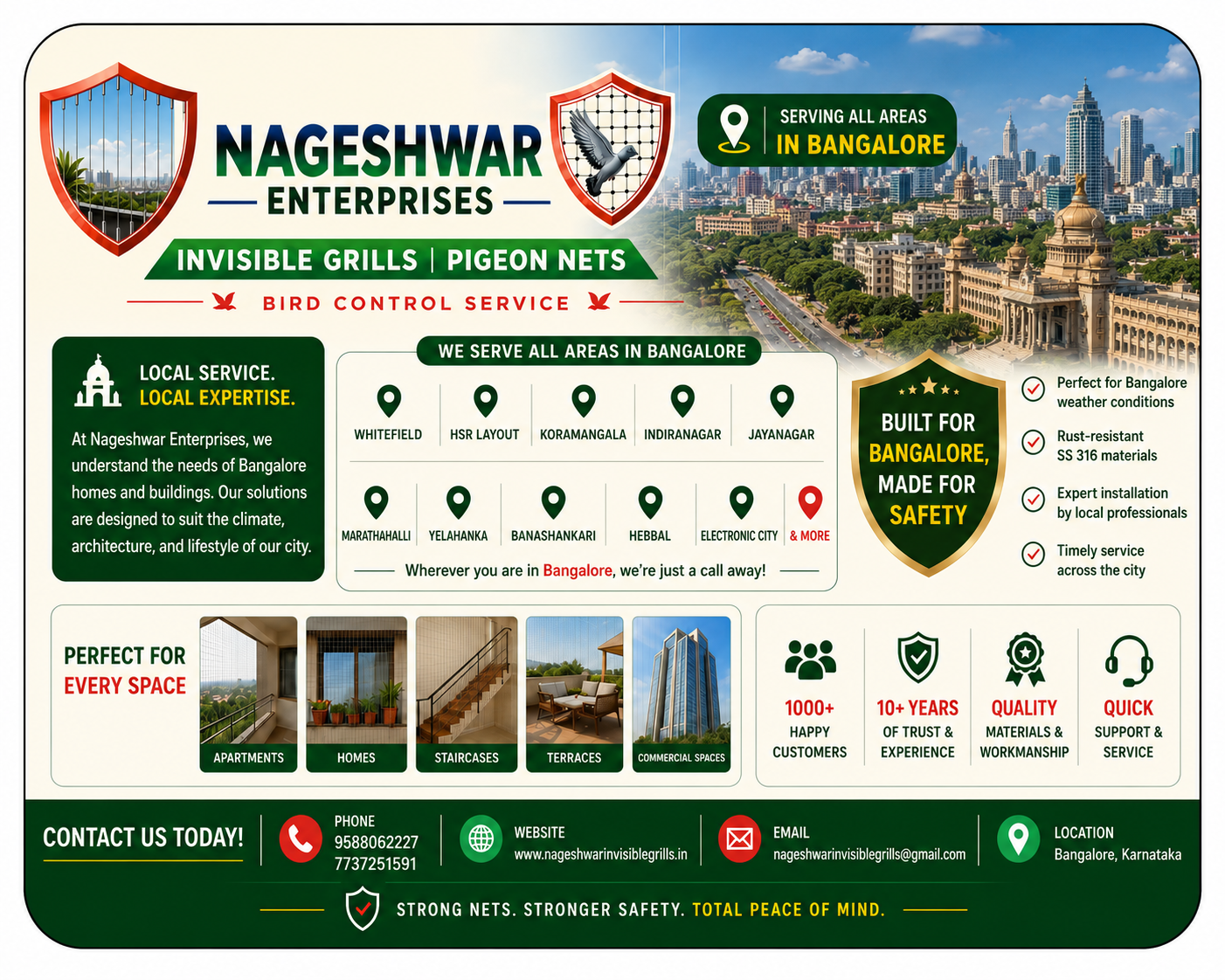 Nageshwar Invisible Grills vs Others